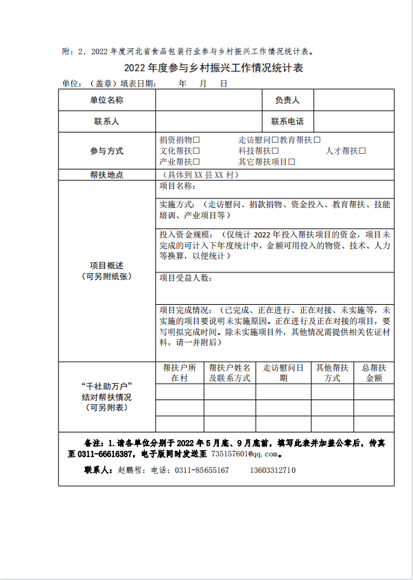 关于转发《河北省社会组织管理局(省社会组织党委办公室) 关于积极参与乡村振兴的倡议书》的通知
