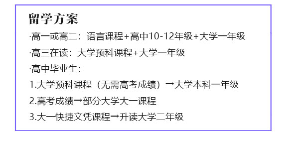 石家庄澳大利亚留学