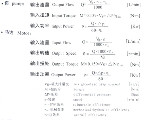 A2F系列斜轴泵