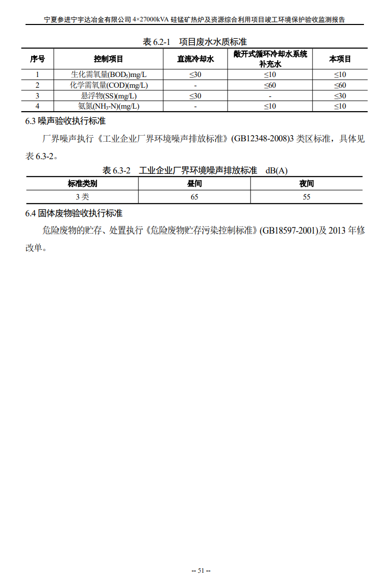 寧夏參進(jìn)寧宇達(dá)冶金有限公司  4×27000kVA硅錳礦熱爐及資源綜合利用項(xiàng)目竣工環(huán)境保護(hù)驗(yàn)收檢測(cè)報(bào)告