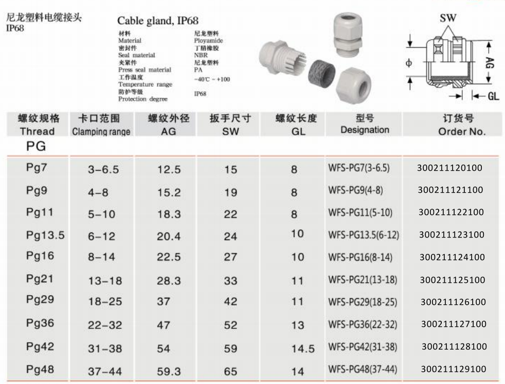 塑料防水接頭