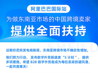 东南亚跨境电商剧变，阿里国际站为中国卖家提供全面扶持