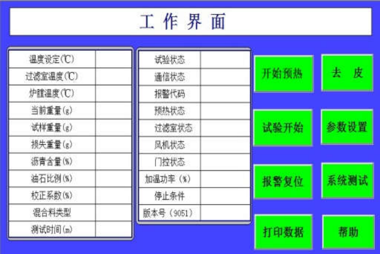 GHRS-6 燃燒法瀝青含量分析儀