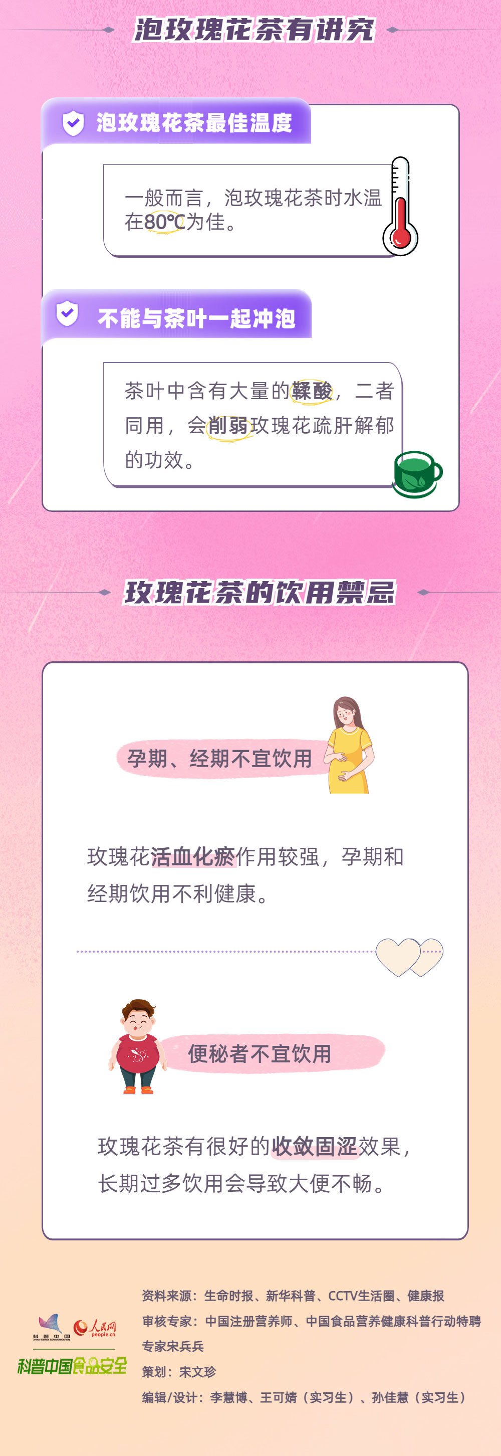 當(dāng)玫瑰遇上茶，探秘玫瑰花茶的CP之美