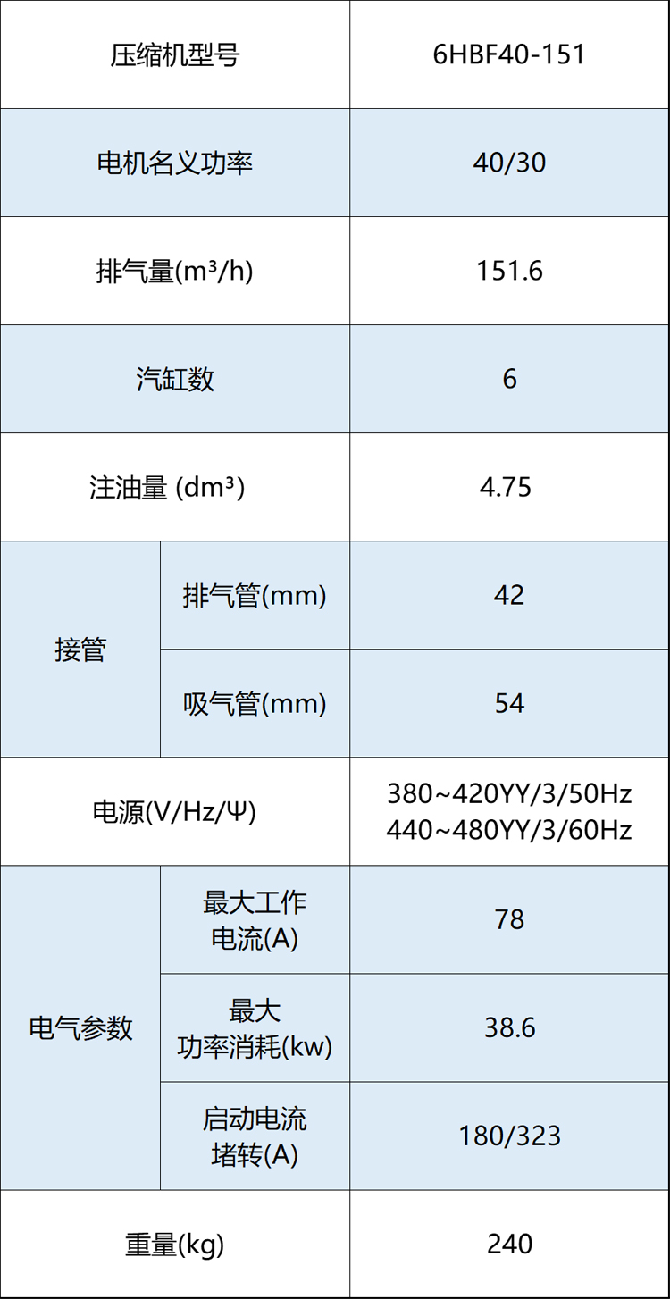 大六缸-6HBF40-151-低溫