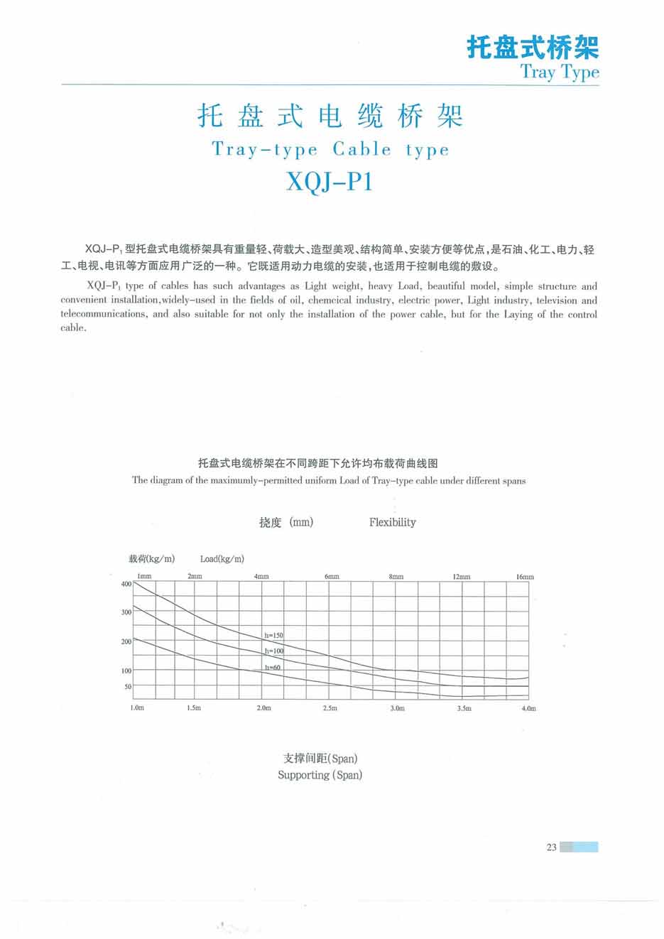 XQJ-P1托盤式電纜橋架