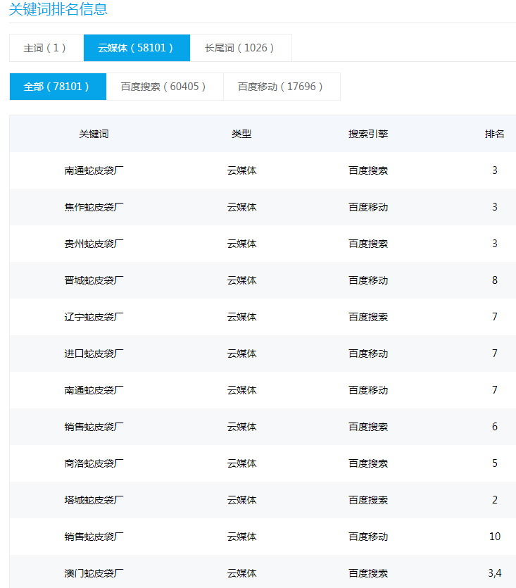 忠勇包裝-專業(yè)生產(chǎn)塑料包裝袋的制造企業(yè)