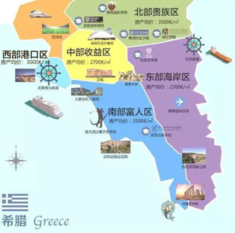 希腊雅典真实房价是怎么样？购房移民前一定要知道这些！