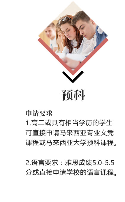 馬來西亞