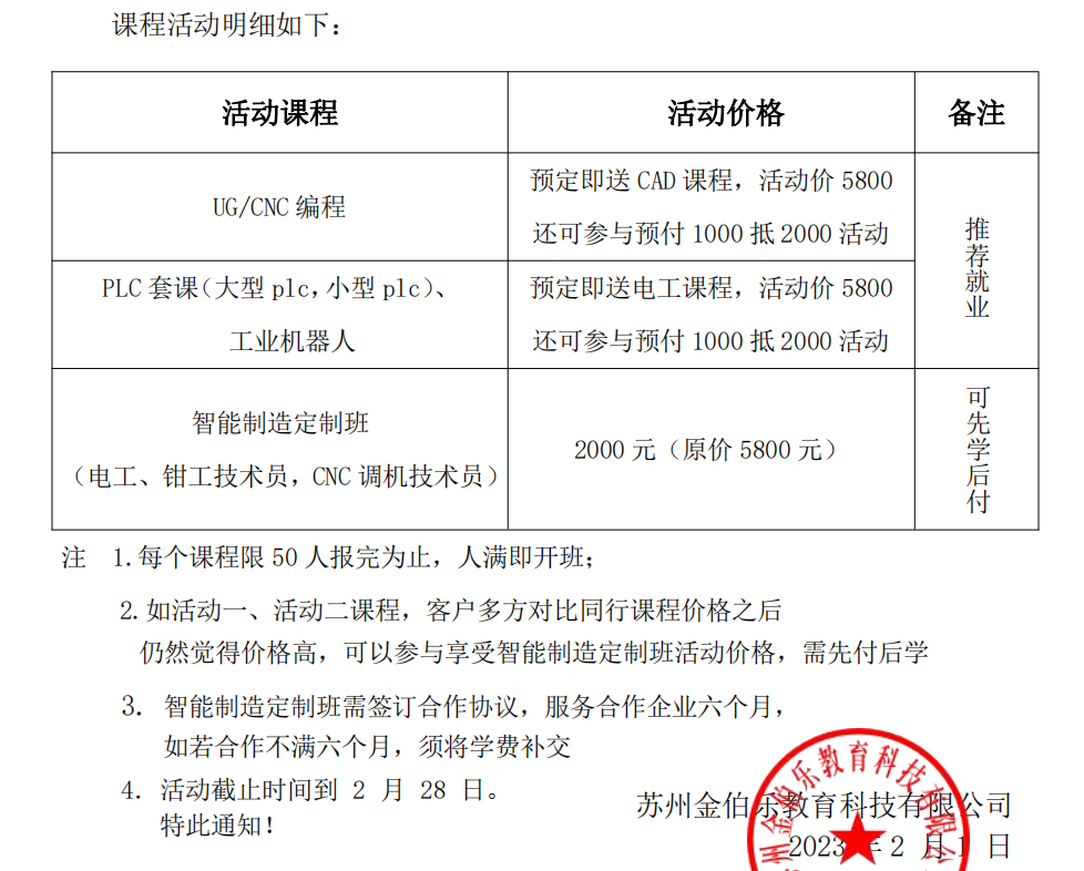 金伯樂(lè)|你職場(chǎng)的加油站~