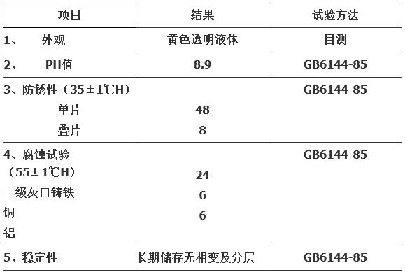 南京同潤DX-4合成線(xiàn)切割專(zhuān)用工作液