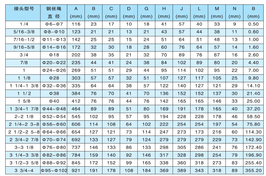 欧洲杯外围竞猜·(China)官方网站_image7994