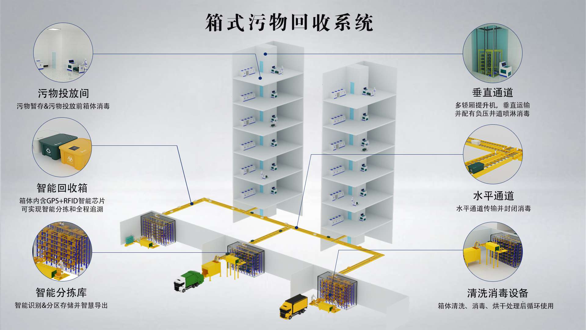 江苏康乾环境安全技术有限公司