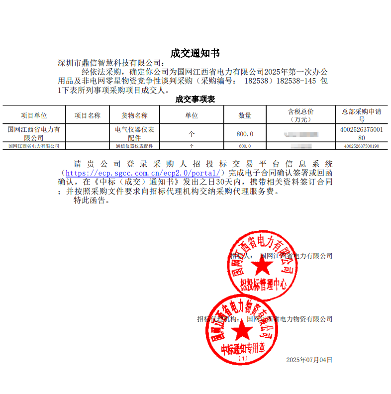 2025年7月4日 成功中標(biāo)為國(guó)網(wǎng)江西省電力有限公司采購(gòu)主設(shè)備電氣儀器儀表、通信儀器儀表配件