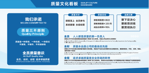 深圳工厂车间目视化落地案例｜制造业车间5S可视化标识与文化墙一体化建设
