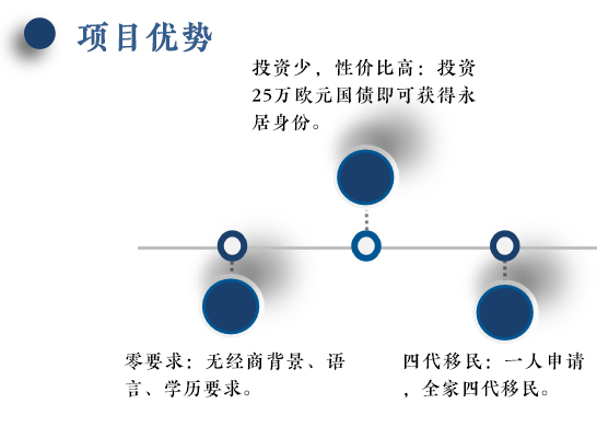 马耳他