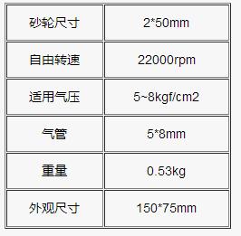 SHD-209氣動(dòng)砂輪機(jī)(2寸)