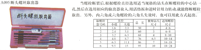 断头螺丝取出器