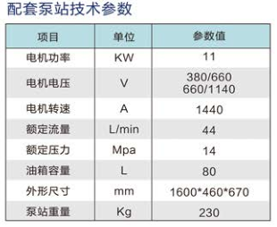 架柱式液壓回轉(zhuǎn)鉆機廠家