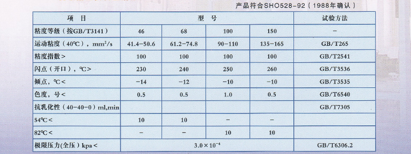 四方GS-1高速真空泵油