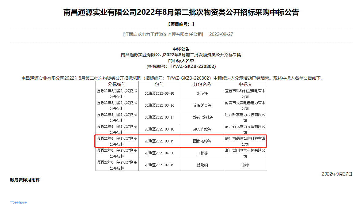 鼎信科技成功中標(biāo)通源22年8月第二批次物資招標(biāo)