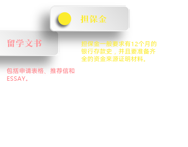 江西加拿大留学