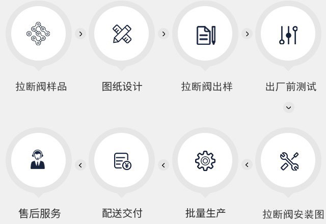 Betway·必威(西汉姆联)官方网站-Official website
