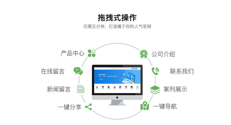 微站小程序