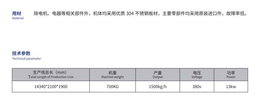 根茎类净菜生产线 根茎类净菜生产线