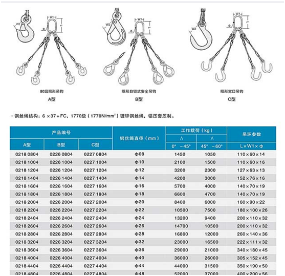 四腿钢丝绳成套索具