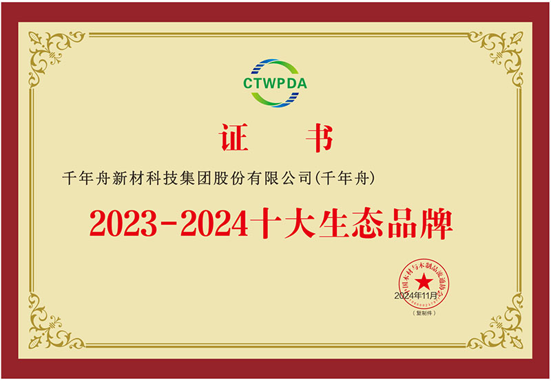2023-2024十大生态板品牌