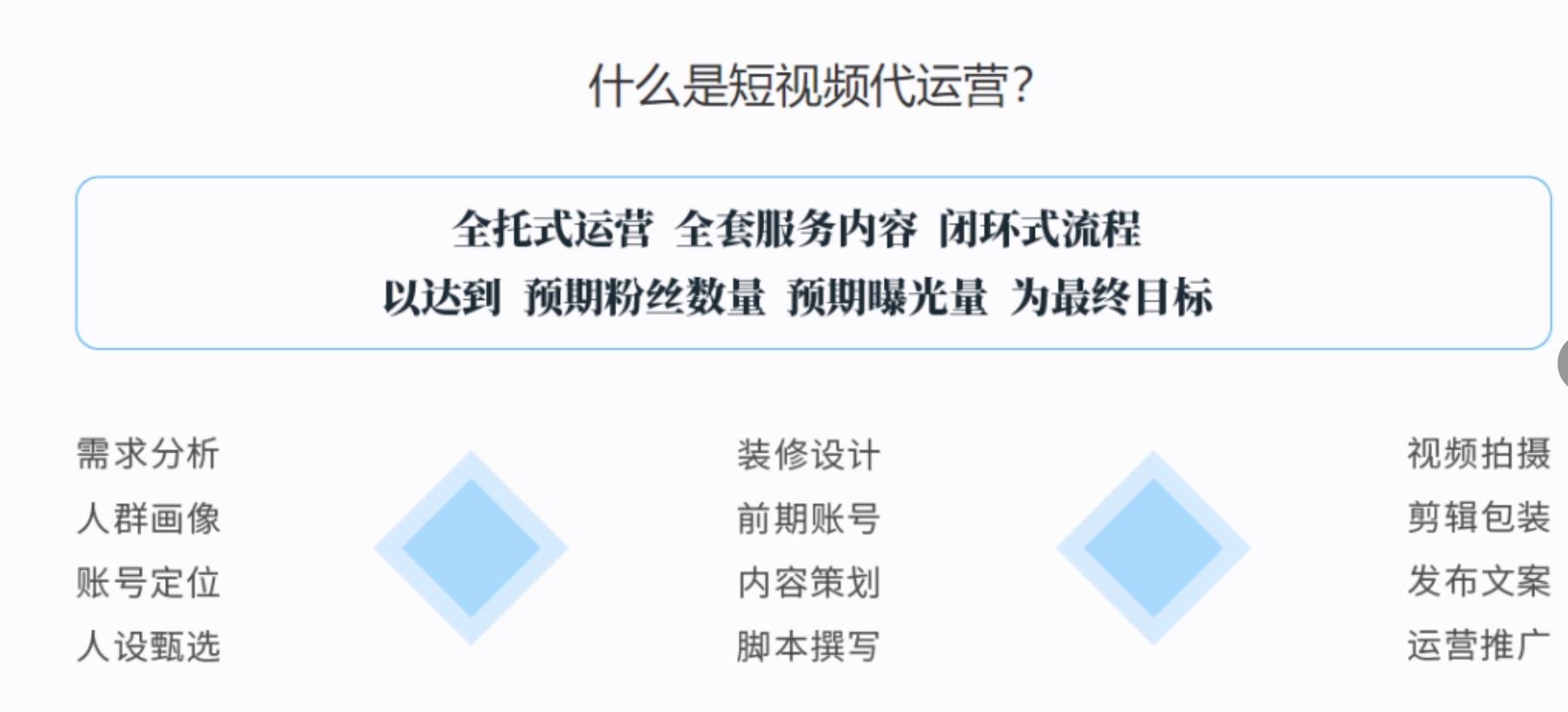 为什么我们要做短视频代运营？