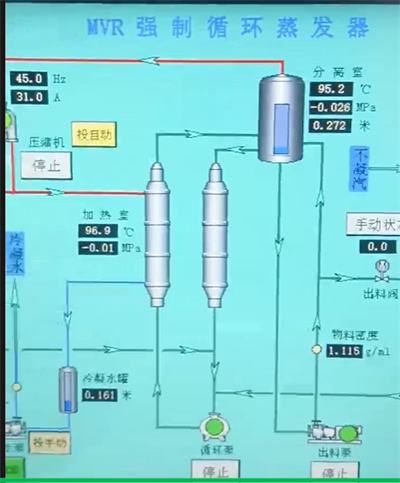 日处理15TMVR蒸发器调试成功