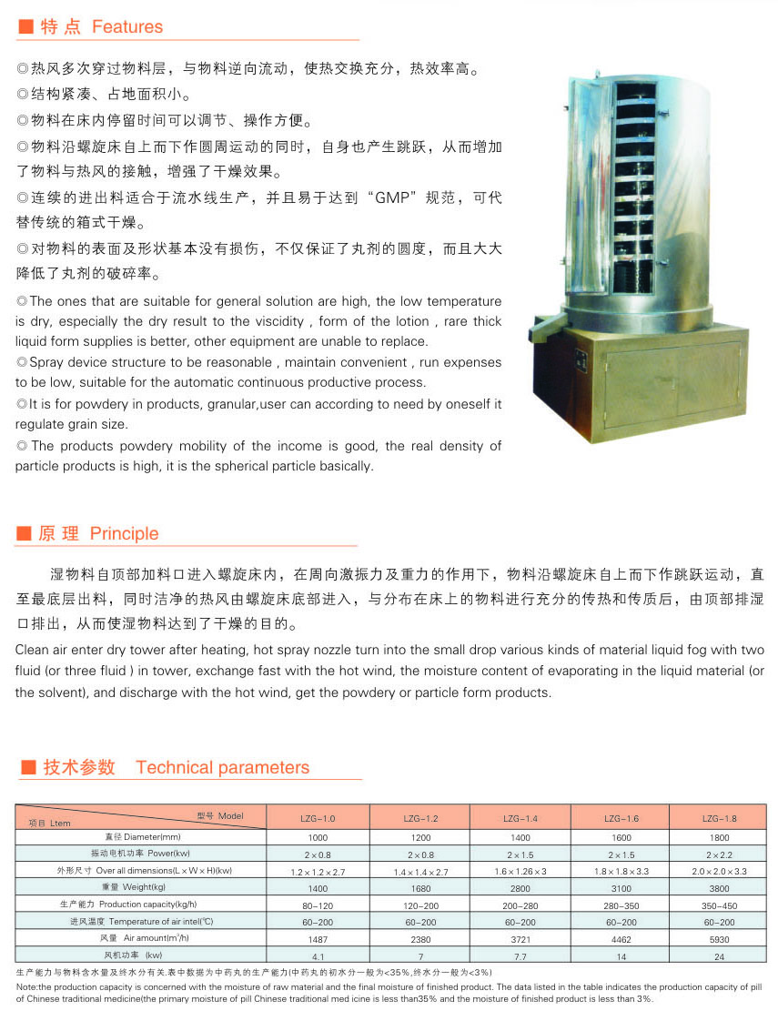 LZG series spiral vibrating dryer