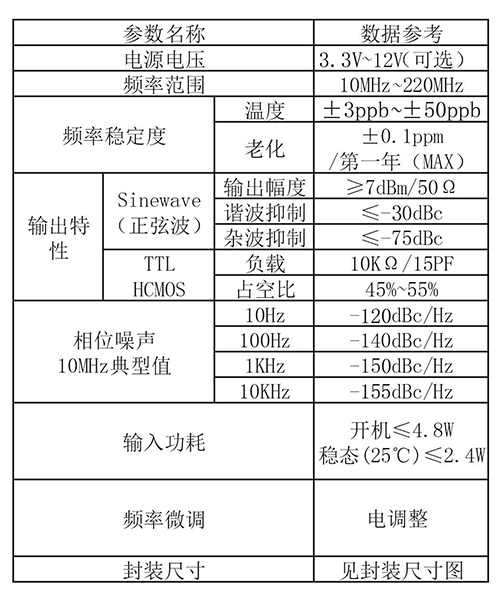 中精度恒温系列