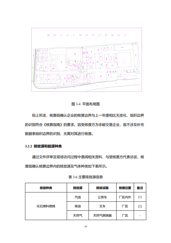 澳门沙金在线平台2022年度温室气体排放核查报告