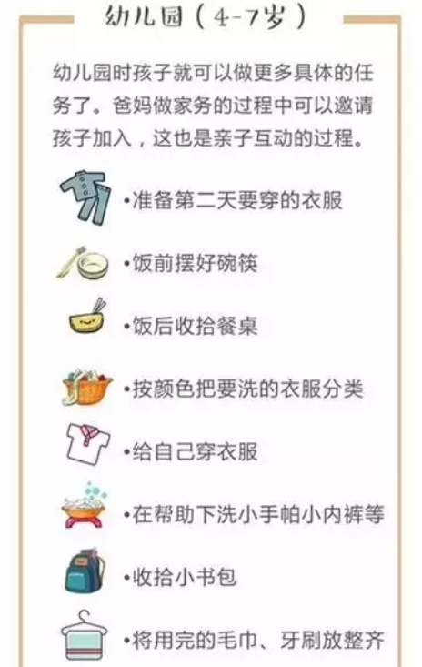 從小做家務(wù)的孩子成績(jī)更！做家務(wù)要趁早，奉上《家務(wù)年齡表》！