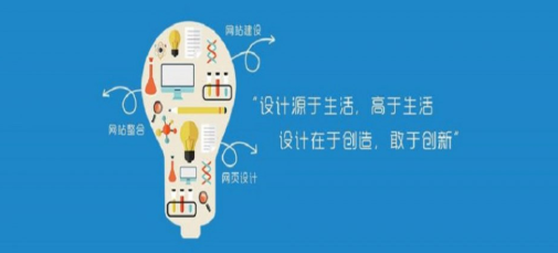 網(wǎng)站建設(shè)的4個關(guān)鍵點