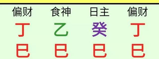 刘永昱:叶简明先生的八字解析 刘永昱:叶简明先生的八字解析