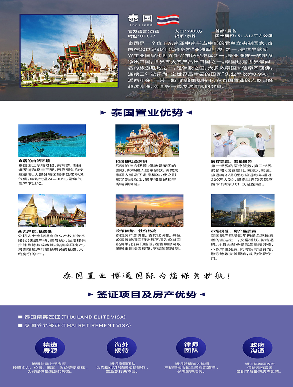 泰国