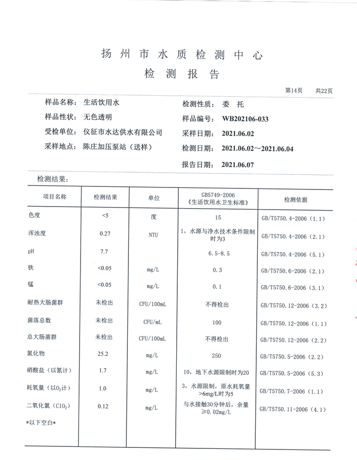 水达公司2021年6月份水质公告【管网水】