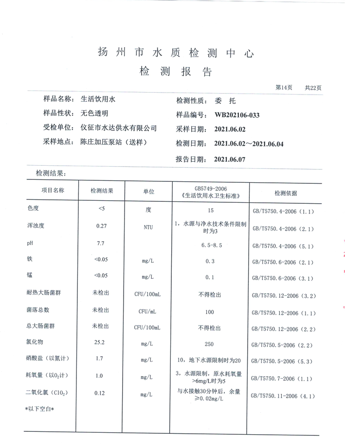 水達公司2021年6月份水質(zhì)公告【管網(wǎng)水】