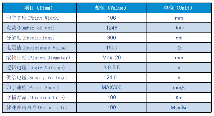 HYG-300-106-DA501B