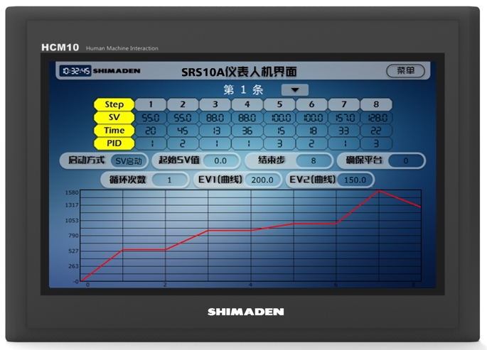 HCM人机界面（SRS10A仪表）