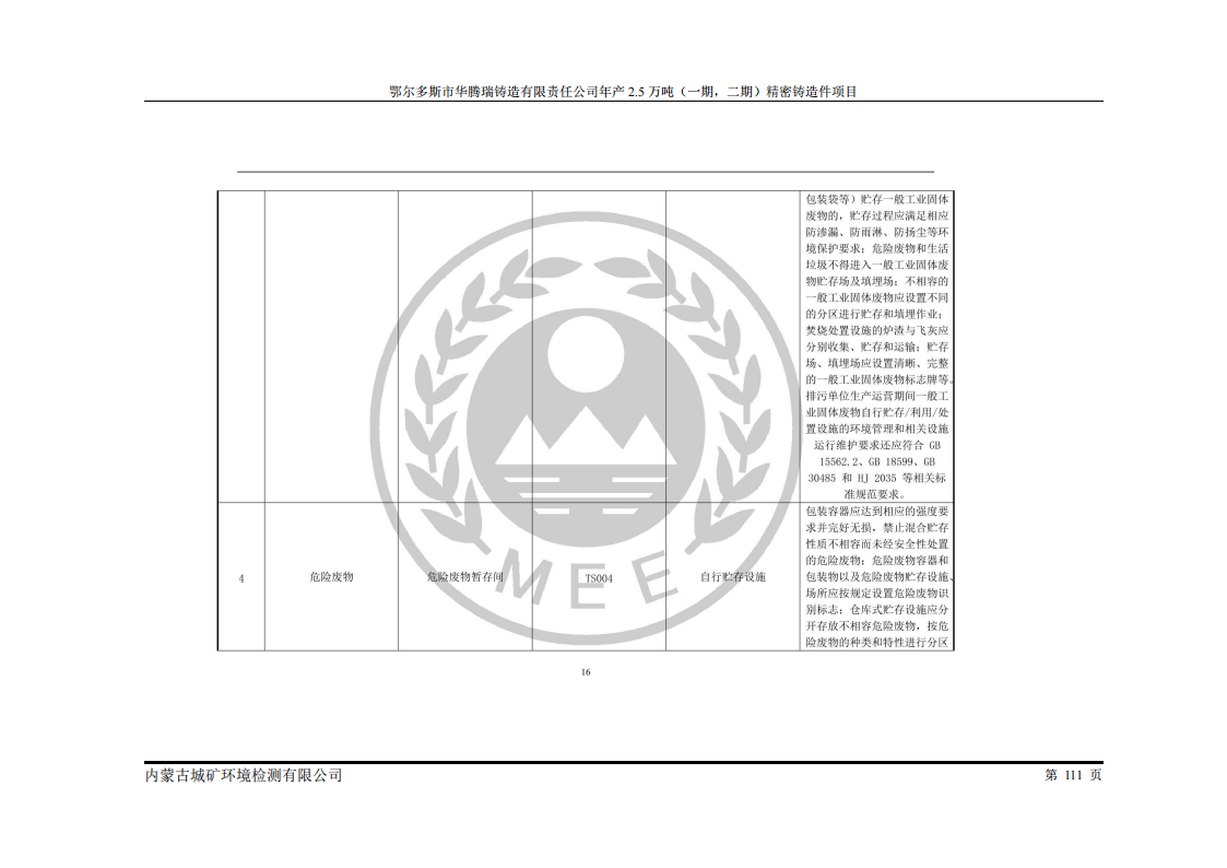 鄂尔多斯市华腾瑞铸造有限责任公司年产2.5万吨 (一期，二期)精密铸造件项目竣工环境保护 自主验收监测报告表