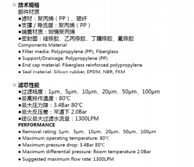 折疊筒式濾芯一PAKE 型