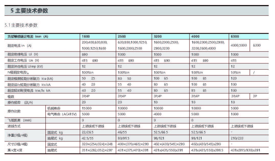 NA8G系列式断路器