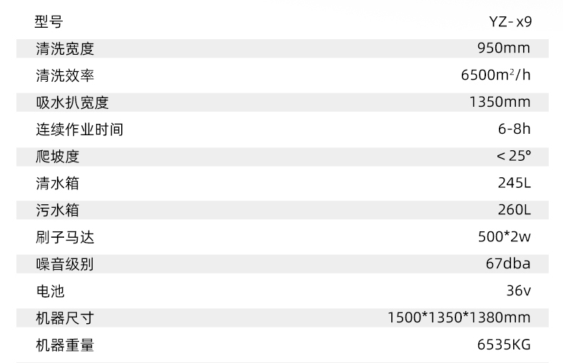 扬子YZ-X9驾驶式自动洗地机