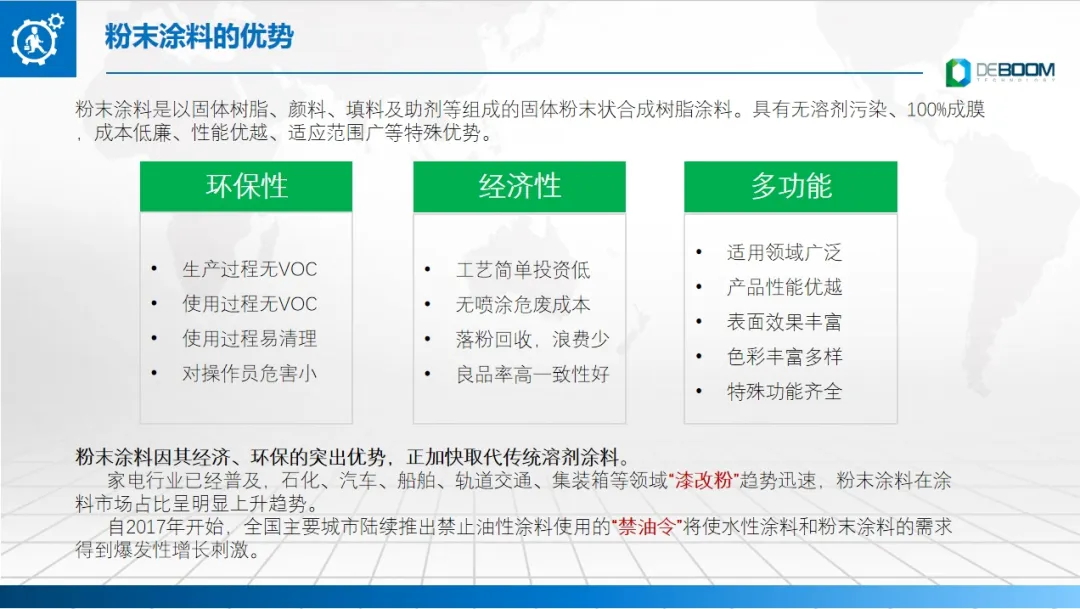 国务院令！高VOCs涂料有难了！