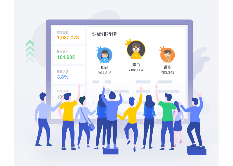 客户管理智能报表TV版新鲜出炉,报表也能“上电视”了! 客户管理智能报表TV版新鲜出炉,报表也能“上电视”了!